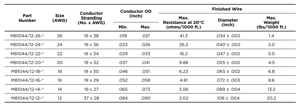 604ef95d963f2.png M81042-12.png